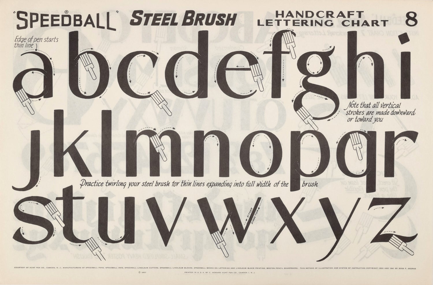 Monograph Bookwerks | Set of 10 Speedball Lettering Charts 1941 & 1957 ...