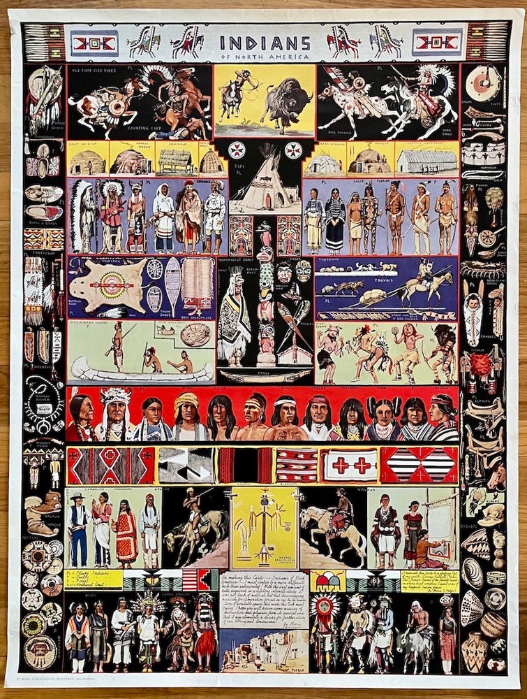 Item #1504 Indians of North America Poster/Print (1950). Jo Mora.
