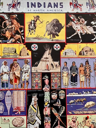 Indians of North America Poster/Print (1950)