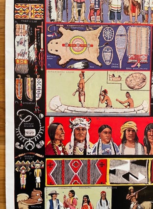 Indians of North America Poster/Print (1950)