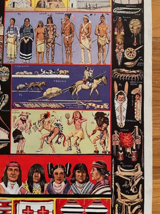 Indians of North America Poster/Print (1950)