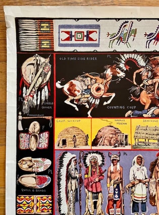 Indians of North America Poster/Print (1950)