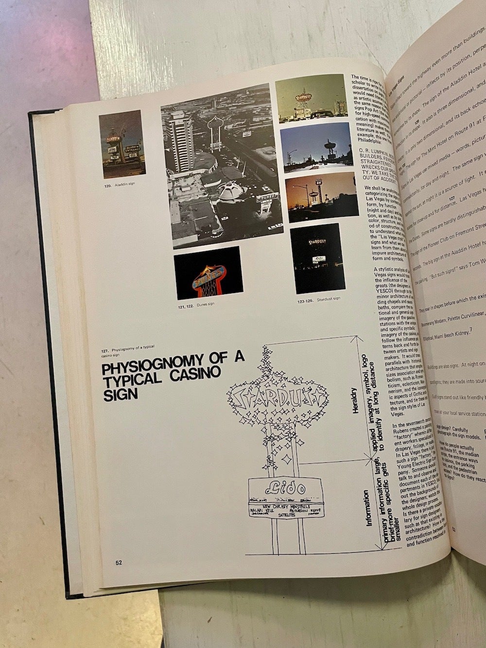 Monograph Bookwerks | Learning From Las Vegas | Robert Venturi
