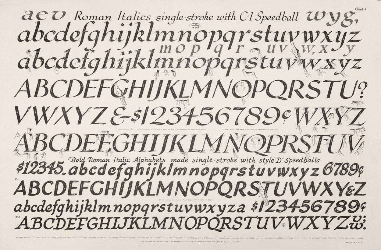 Speedball Lettering Roman Monograph Bookwerks | Speedball Lettering Charts Nos. 3 & 4 | Ross F ...